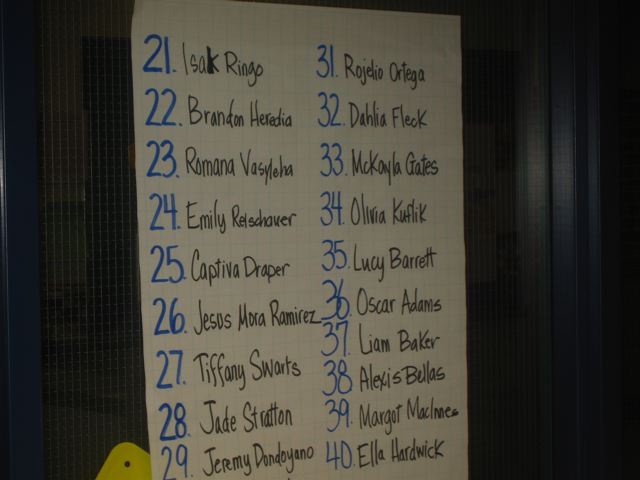 Full-day kindergarten